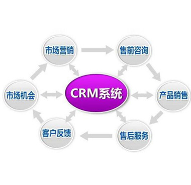 爱游戏官方网页版,爱游戏（中国）管理软件