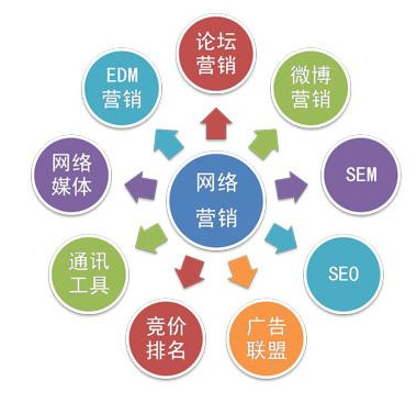 爱游戏官方网页版,爱游戏（中国）网络公司