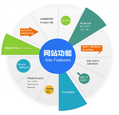 爱游戏官方网页版,爱游戏（中国）网站建设