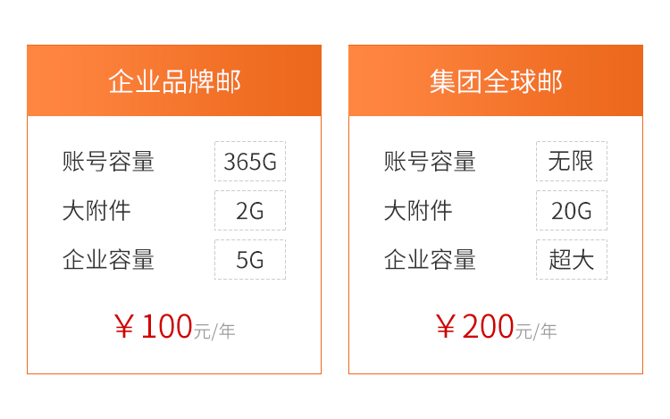 爱游戏官方网页版,爱游戏（中国）网络优化公司