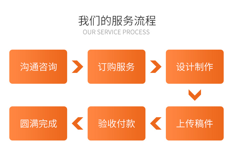 爱游戏官方网页版,爱游戏（中国）企业网站建设